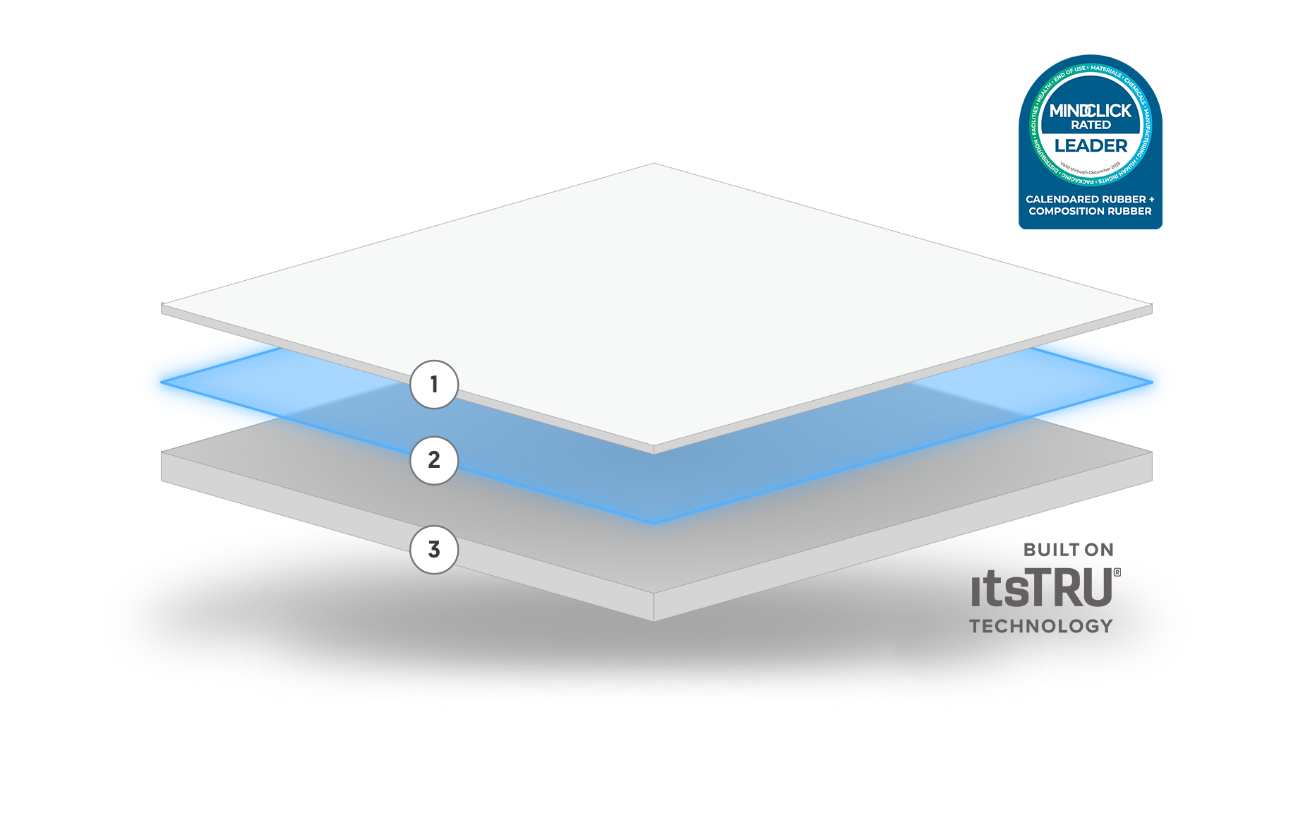 Ecore Roll - Laminate - L1, Integrity Motivate, 1710 Clear Skies, 2mm + 5mm (U) x 58in | SKU LMNT-000662